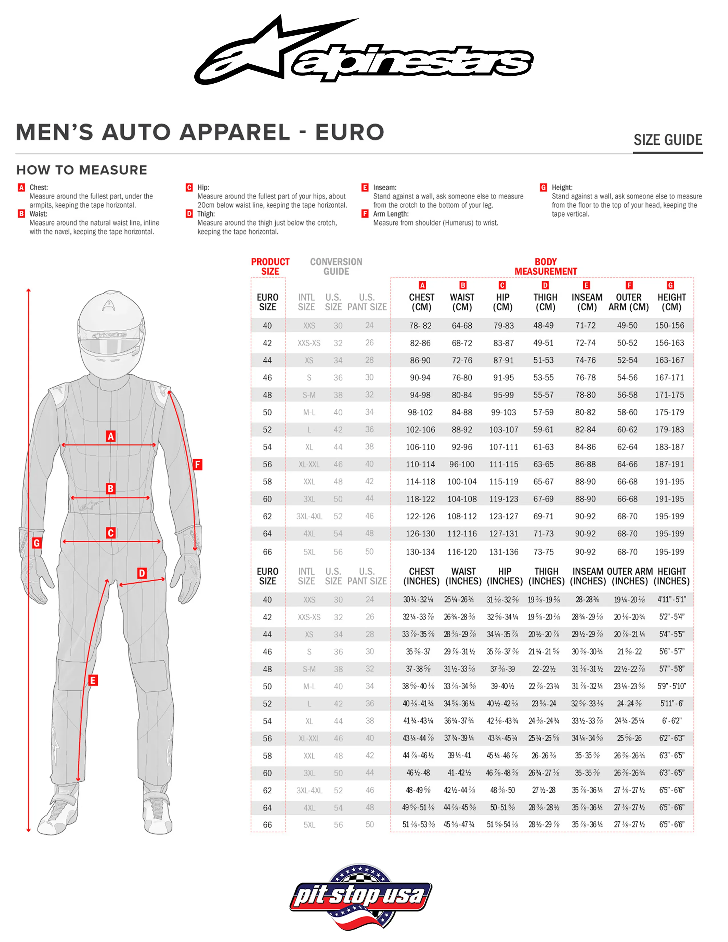 Alpinestars Race v3 Top - Gray