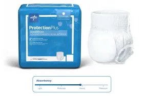 Protection Plus Super Underwear Pull Ups