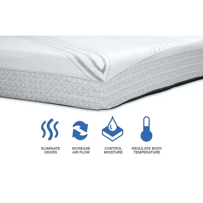 Thomas Payne® Premium Mattress Narrow King - 72" x 80" x 10" (2020000137)